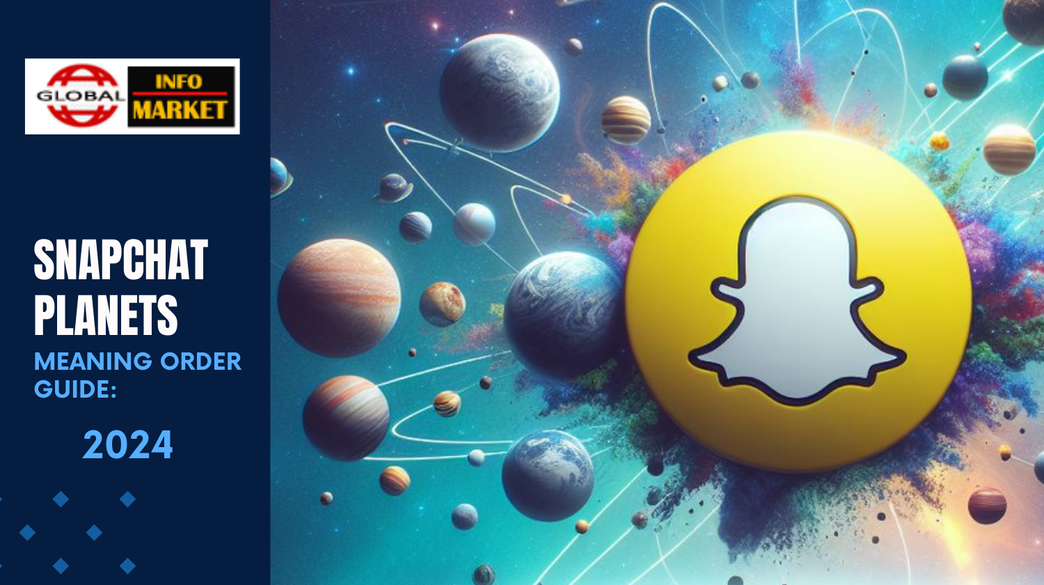 Snapchat Planets Order and Meaning Explained (2024) Complete Guide